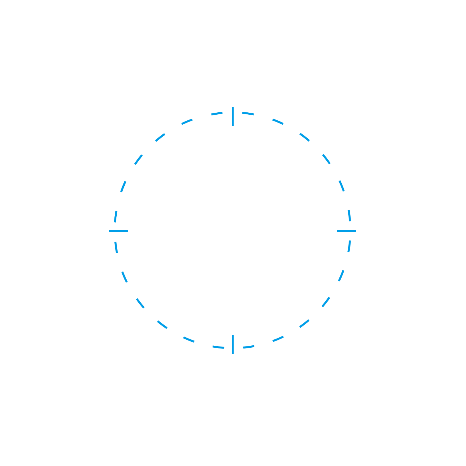circle