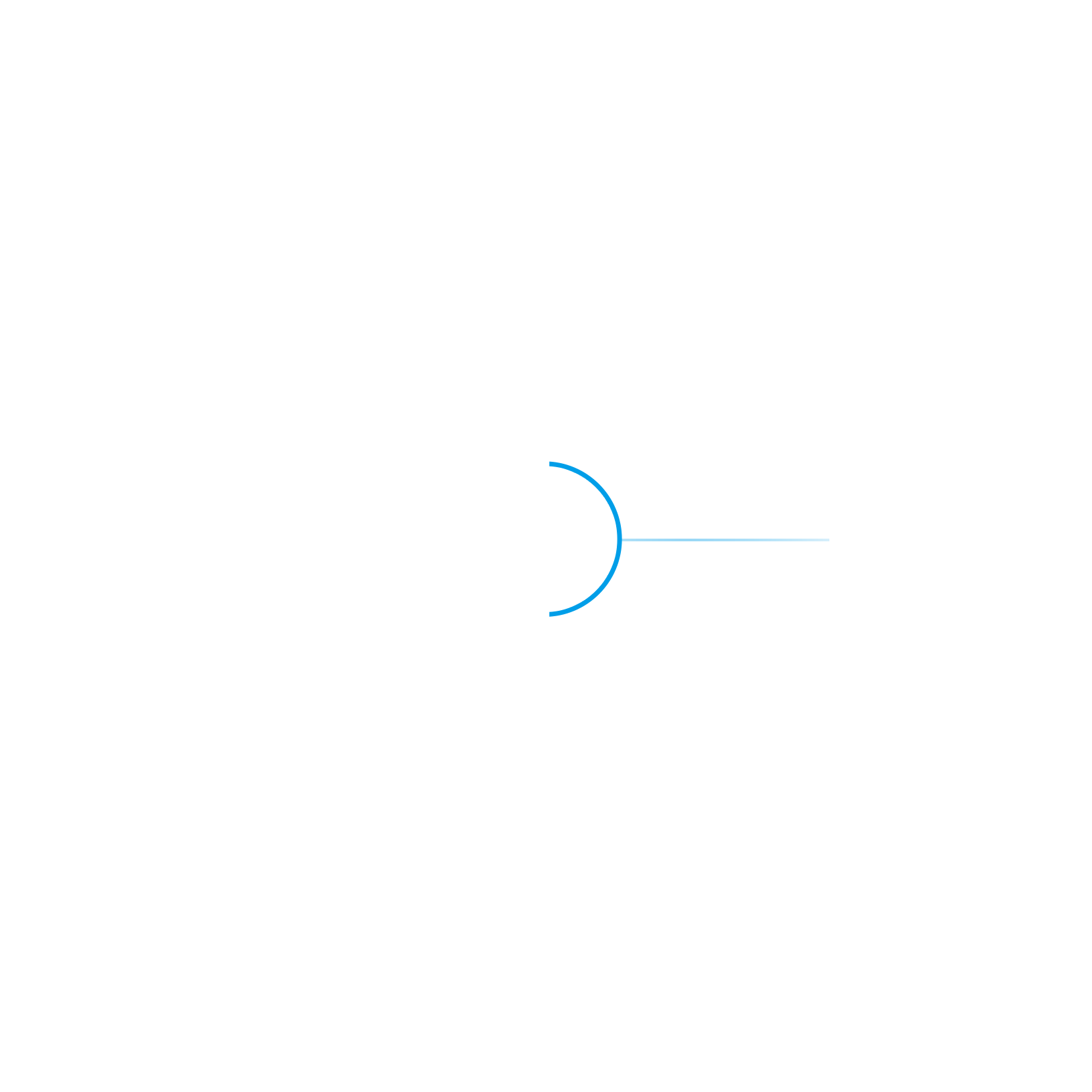 circle