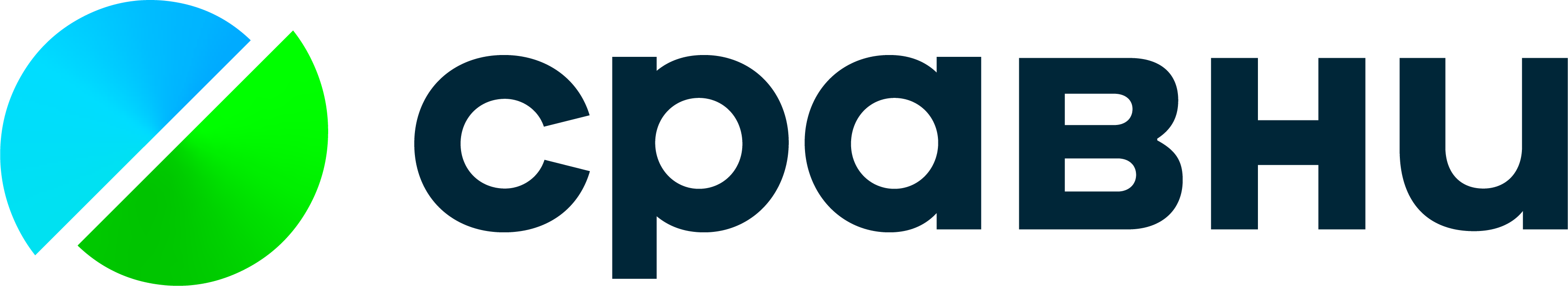 Сравни.Ру лого